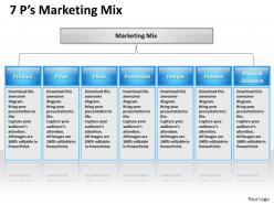 7p marketing mix ppt design 4