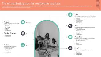 7ps Of Marketing Mix For Competitor Analysis Strategic Guide To Gain MKT SS V