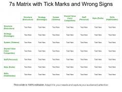 7s matrix with tick marks and wrong signs