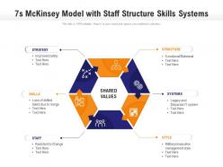 7s mckinsey model with staff structure skills systems