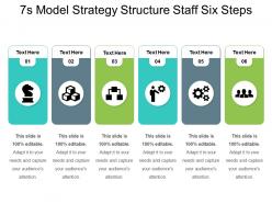 7s model strategy structure staff six steps