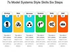 7s Model Systems Style Skills Six Steps