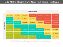 7x7 matrix having forty nine text boxes heat map