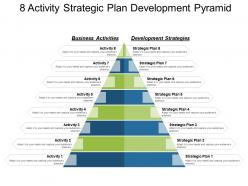 8 activity strategic plan development pyramid