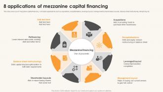 8 Applications Of Mezzanine Capital Financing