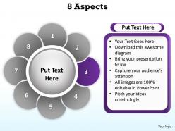 8 aspects diagrams 1