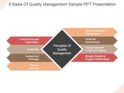 8 basis of quality management sample ppt presentation