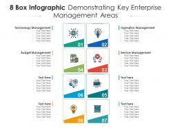 8 box infographic demonstrating key enterprise management areas