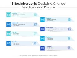 8 box infographic depicting change transformation process