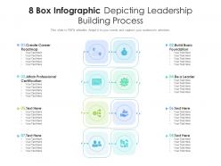 8 Box Infographic Depicting Leadership Building Process