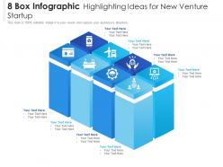 8 box infographic highlighting ideas for new venture startup