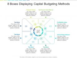 8 boxes displaying capital budgeting methods