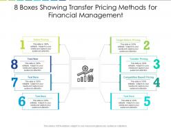 8 boxes showing transfer pricing methods for financial management