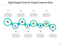 8 circle diagram business statistics process discovery social media