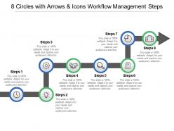 8 circles with arrows and icons workflow management steps