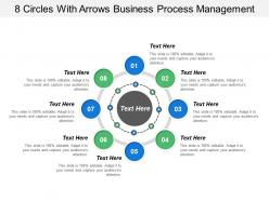 8 circles with arrows business process management
