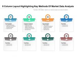 8 column layout highlighting key methods of market data analysis