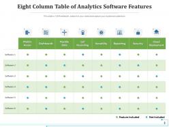 8 Column Table Analytics Software Financial Operational Performance Comparison