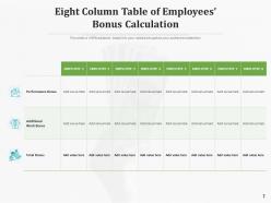 8 Column Table Analytics Software Financial Operational Performance Comparison