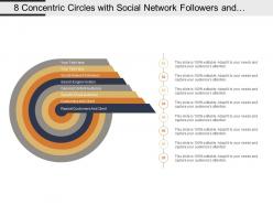 8 concentric circles with social network followers and repeat customers and clients