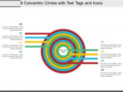 8 concentric circles with text tags and icons