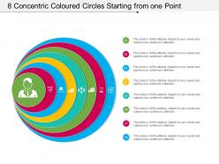 8 concentric coloured circles starting from one point