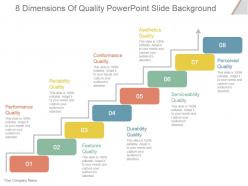 8 dimensions of quality powerpoint slide background