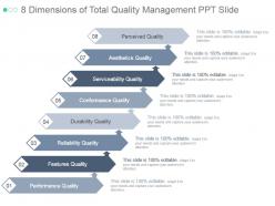 8 dimensions of total quality management ppt slide