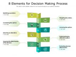 8 elements for decision making process