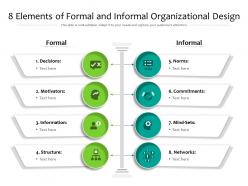 8 elements of formal and informal organizational design
