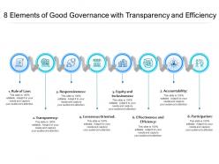 8 Elements Of Good Governance With Transparency And Efficiency