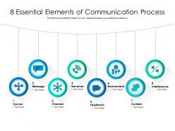 8 Essential Elements Of Communication Process