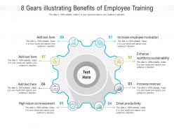8 gears illustrating benefits of employee training