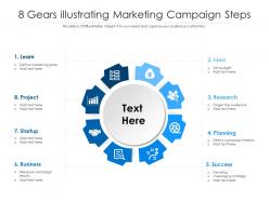 8 gears illustrating marketing campaign steps