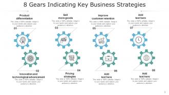 8 Gears Indicating Promotional Marketing Business Strategies Differentiation