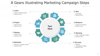 8 Gears Indicating Promotional Marketing Business Strategies Differentiation