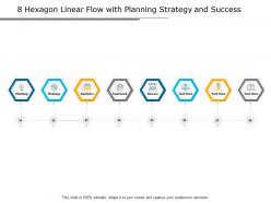 8 hexagon linear flow with planning strategy and success
