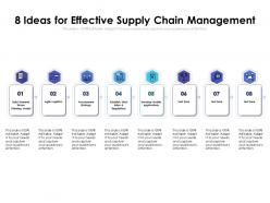 8 Ideas For Effective Supply Chain Management