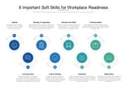 8 Important Soft Skills For Workplace Readiness