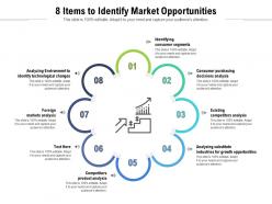 8 items to identify market opportunities