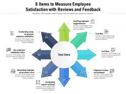 8 items to measure employee satisfaction with reviews and feedback