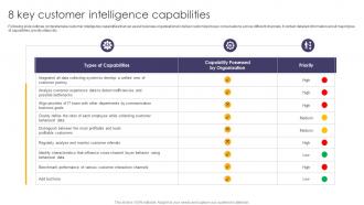 8 Key Customer Intelligence Capabilities