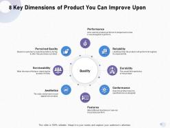8 key dimensions of product you can improve upon m1688 ppt powerpoint presentation portfolio