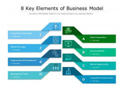 8 key elements of business model