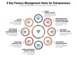 8 key finance management items for entrepreneurs