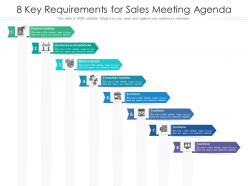 8 key requirements for sales meeting agenda