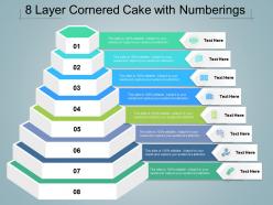 8 layer cornered cake with numberings