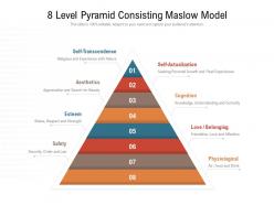 8 level pyramid consisting maslow model