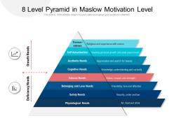 8 level pyramid in maslow motivation level