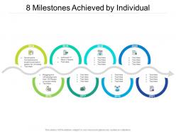 8 milestones achieved by individual